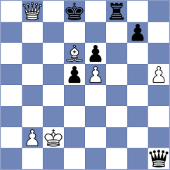 Siva - Korchmar (chess.com INT, 2022)