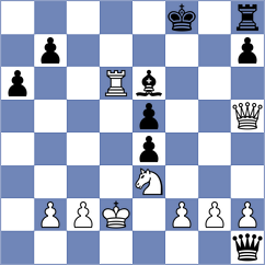Bendik - Benitez (chess.com INT, 2021)