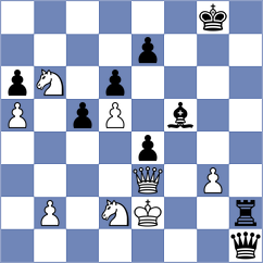 Sahl - Assaubayeva (Chess.com INT, 2020)