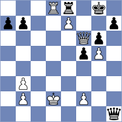 Mezentsev - Ilandzis (Chess.com INT, 2020)