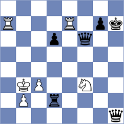 Baruch - Guevara Sanchez (chess.com INT, 2024)