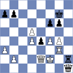 Melian - Bardyk (chess.com INT, 2024)