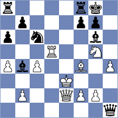 Mishra - Teterev (chess.com INT, 2023)