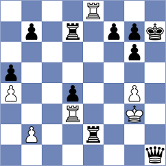 Hubbard - Hajiyev (chess.com INT, 2024)