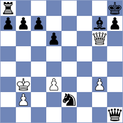 Tsatsalashvili - Gubajdullin (chess.com INT, 2024)