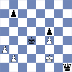 Nikanova - Batsaikhan (Chess.com INT, 2020)