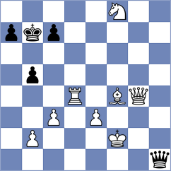 Jaiveer - Orozbaev (chess.com INT, 2024)