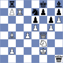 Carlsen - Cheng (chess.com INT, 2023)