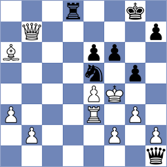 Eynullaeva - Janaszak (Chess.com INT, 2021)