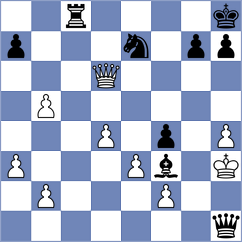 Stepak - Santiago (chess.com INT, 2021)