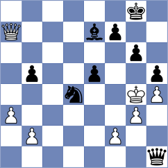 Jean Louis - Galperin (chess.com INT, 2022)