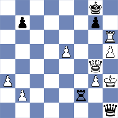 Bykhovsky - Tang (Chess.com INT, 2020)