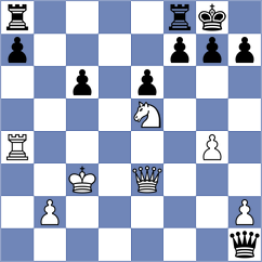 Pauly - Kozin (chess.com INT, 2024)