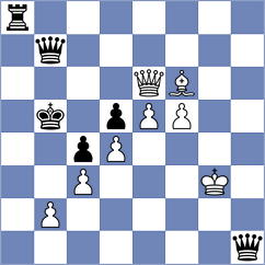 Shirov - Firouzja (chess.com INT, 2024)