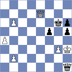 Haraguchi - Boyer (chess.com INT, 2023)