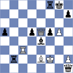 Chavez - Juarez Flores (Chess.com INT, 2021)