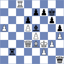 Ozen - Orozbaev (chess.com INT, 2024)