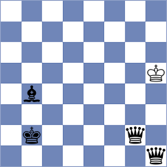 Veiga - Krsnik Cohar (chess.com INT, 2023)
