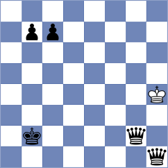Friedrich - Plays (Chess.com INT, 2021)