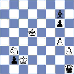 Gayet - Viers (Chess.com INT, 2021)