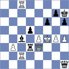 Ravi - Pultinevicius (chess.com INT, 2022)