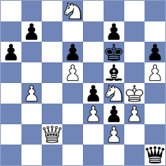 Machin Rivera - Salgado Lopez (chess24.com INT, 2020)