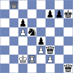 Pultinevicius - Gupta (chess.com INT, 2021)