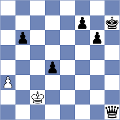 Boyer - Muradli (chess.com INT, 2024)