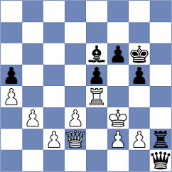 Ruiz Aguilar - Hirneise (chess.com INT, 2023)