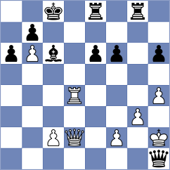 Hartikainen - Vargas (chess.com INT, 2021)