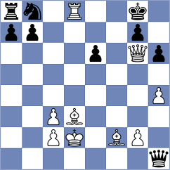 Rathnakaran - Sairam (Chess.com INT, 2020)