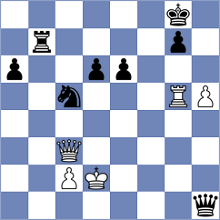 Holtel - Alvarez Leon (chess.com INT, 2023)