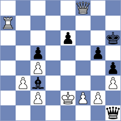 Adewumi - Koc (chess.com INT, 2024)