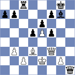 Winkels - Grot (chess.com INT, 2024)