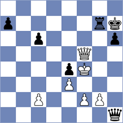 Carroll - Manon Og (Chess.com INT, 2020)