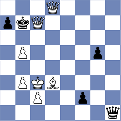 Gutierrez Anaya - Chernov (chess.com INT, 2023)