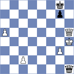 Zong - Bartholomew (chess.com INT, 2022)