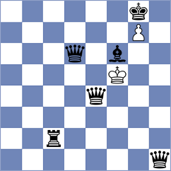 Matyunin - Csonka (chess.com INT, 2024)