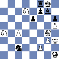 Kleinman - Mikhailov (chess.com INT, 2022)