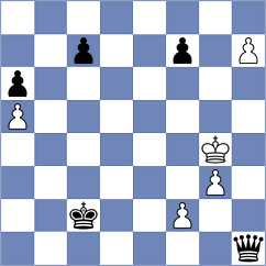 Bortnyk - Di Nicolantonio (chess.com INT, 2024)