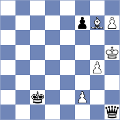 Ichimura G Barbosa - Karavaeva (Chess.com INT, 2021)