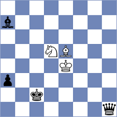 Shrestha - Al Ali (Chess.com INT, 2020)