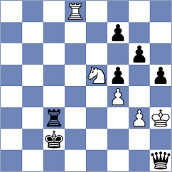 Xie - Machidon (chess.com INT, 2021)