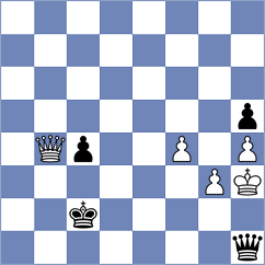 Kleibel - Chiu (chess.com INT, 2023)