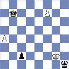 Bernadskiy - Orlov (chess.com INT, 2023)