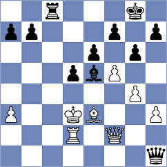 Ljukin - Mindlin (chess.com INT, 2024)