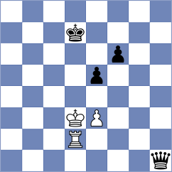 Mahdavi - Suder (chess.com INT, 2024)