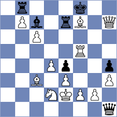 Wagner - Allahverdiyeva (chess.com INT, 2021)