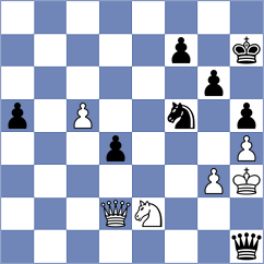 Metrick - Akhayan (chess.com INT, 2024)