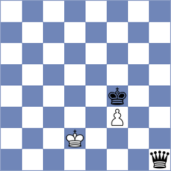 Plasek - Brousek (Chess.com INT, 2021)
